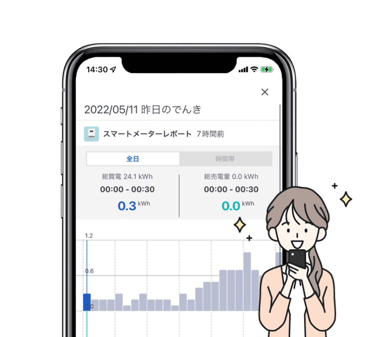 毎日できる電気代チェック！