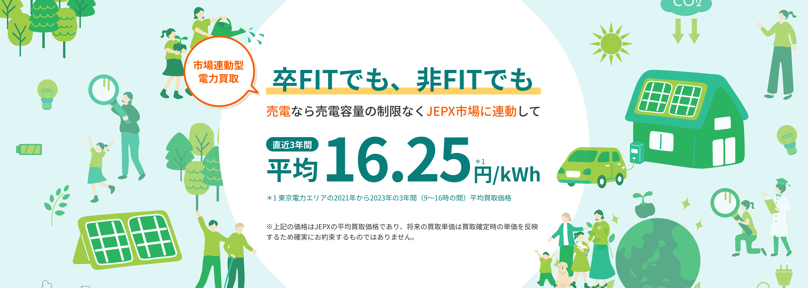 市場連動型電力買取